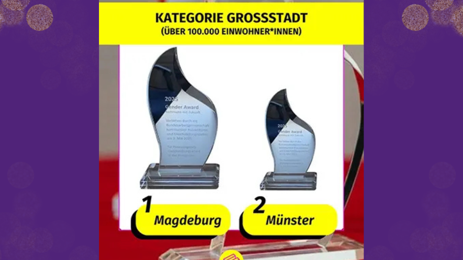 Münster gewinnt einen Preis für gute Politik für Gleichberechtigung