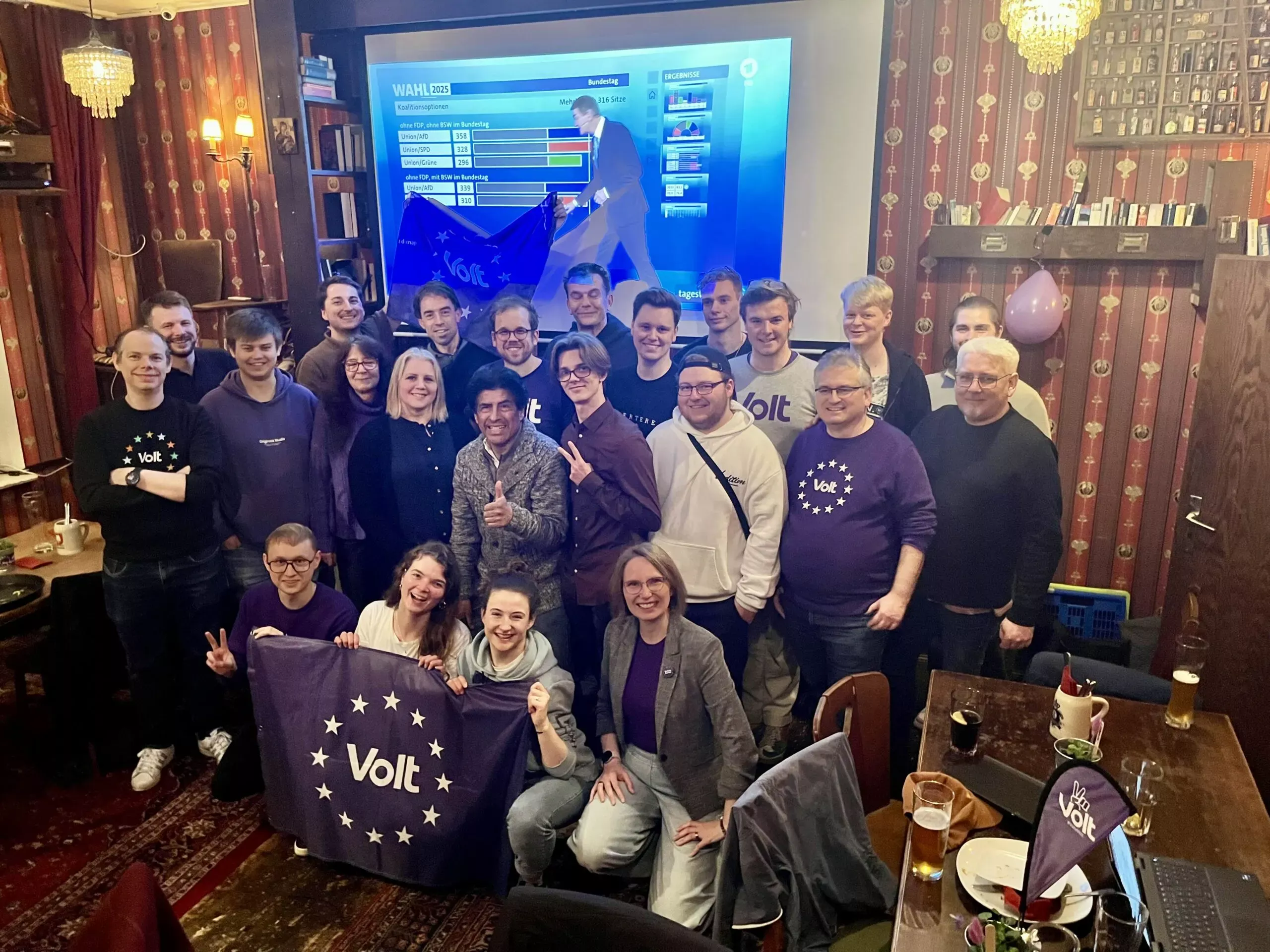 Volt Münster feiert Wahlerfolg und blickt voller Energie in die Zukunft